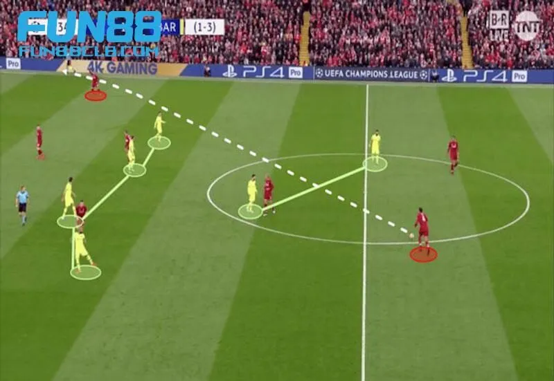 Ưu điểm của chiến thuật pressing bạn cần biết